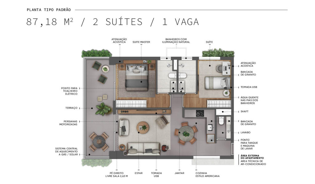 ICMVS_Edificio-Jardins_Planta_87_Padrao